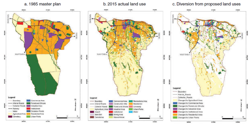Satellite-based land use mapping supporting the assessment of the effectiveness of urban master plans. Left: Existing 1985 master plan of Arusha, Tanzania; Centre: land use classification for 2015 produced in the EO4SD-Urban project; Right: the diversion of the actual land use form the proposed land use.