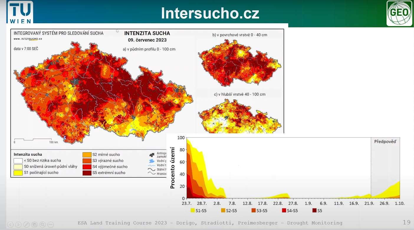 Large-scale flood hazard assessment