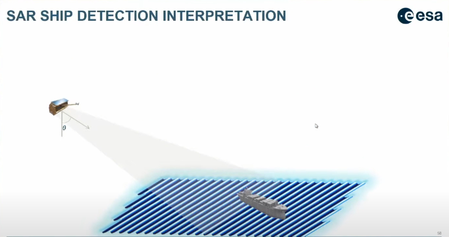 Large-scale flood hazard assessment
