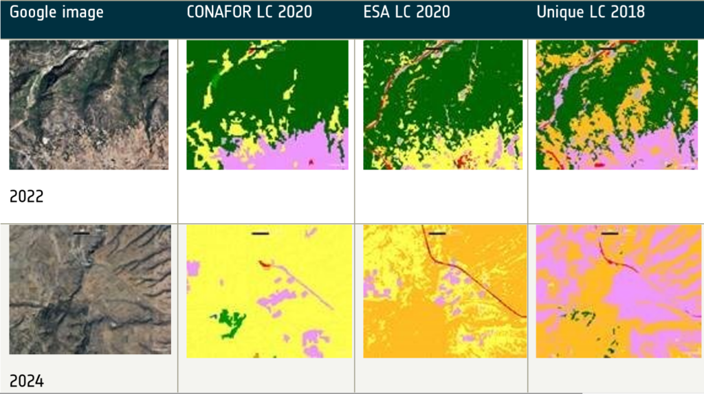 Land cover maps comparison